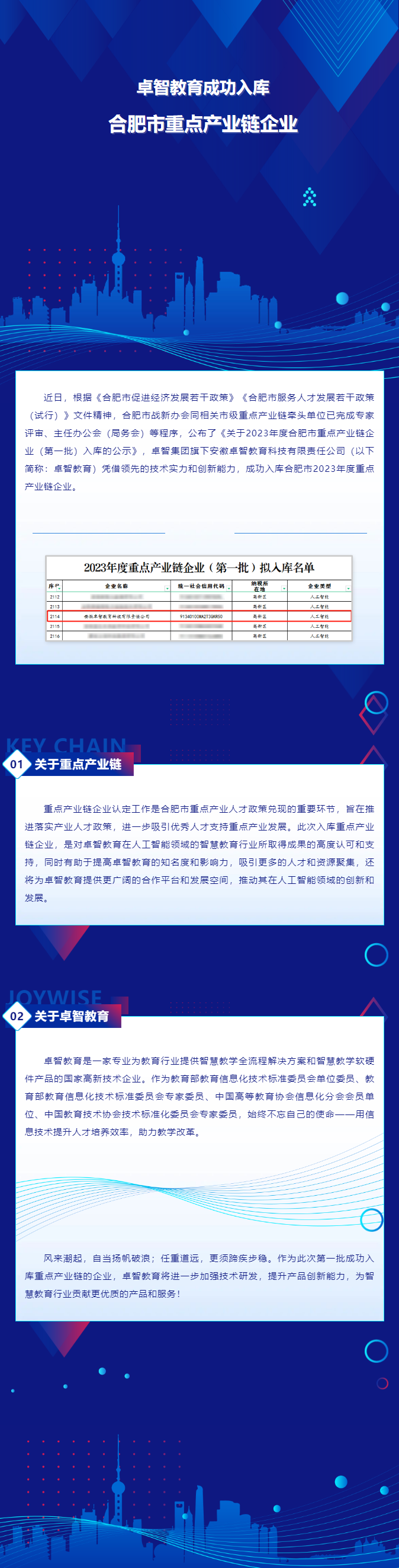 麻豆传煤成功入库合肥市重点产业链企业.png