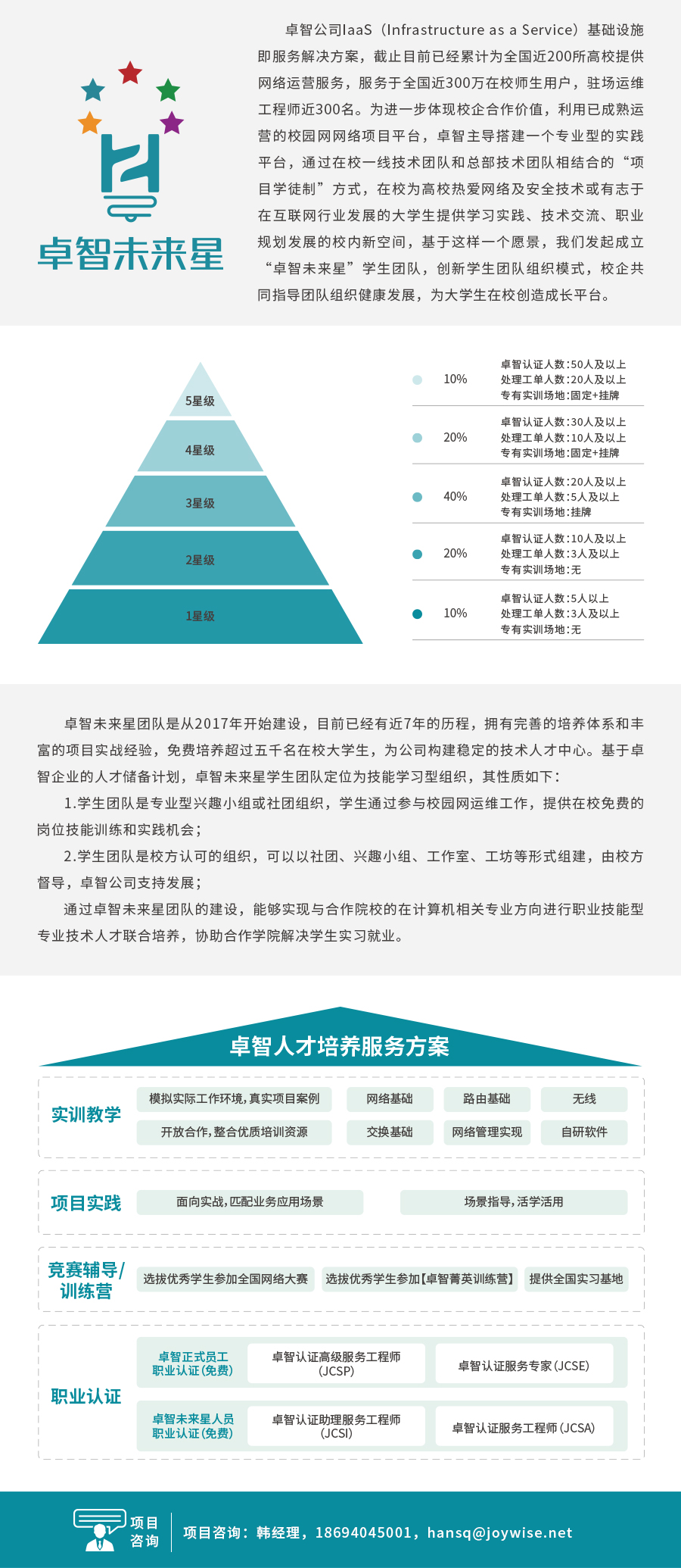 麻豆未来星学生团队.jpg